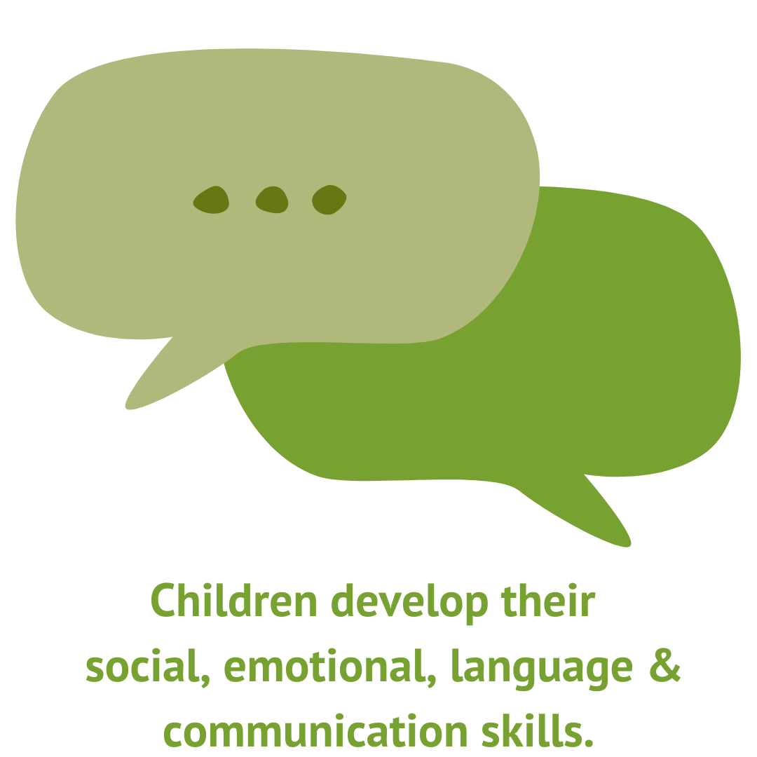 Children develop their social, emotional, language & communication skills
